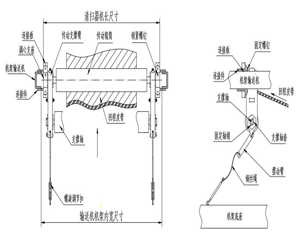 無動力滾刷清掃器 無動力滾刷清掃器